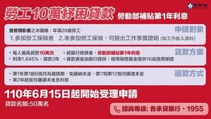 全部 職工福利金條例之適用對象 職工福利金之提撥 職工福委會之設置 職工福利金動支範圍及項目 失業勞工子女就學補助. Mrv2qt2ml6dskm