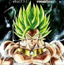 تقرير عن برولي الأنمي والكرتون Amino