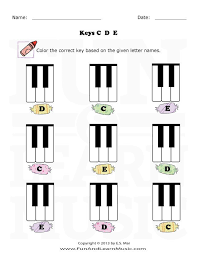 Keys C D E Piano Worksheets Music Worksheets Elementary Music Worksheets