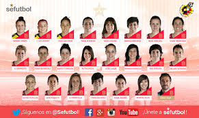 Web oficial de la selección española absoluta femenina de baloncesto con noticias, resultados, estadísticas, mundial, eurobasket, juegos olímpicos, . Oficial Convocatoria De La Seleccion Femenina Para Los Amistosos Contra China En Weinan Y Chenzhou Sefutbol