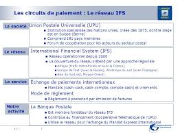 La banque postale propose maintenant des services de transfert pour envoyer ou recevoir de l'argent en espèces au niveau national mais il ne porte plus le nom emblématique de mandat cash. Les Systemes De Paiements Au Service Des Besoins Des Clients Conference De L Upap Ouagadougou Sylvie Solignac 7 9 Fevrier Ppt Video Online Telecharger