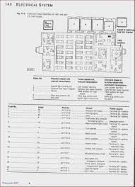 Looking for a free volkswagen jetta haynes / volkswagen jetta chilton manuals? Volkswagen Jetta Fuse Box Diagram 2015 Diagram Design Sources Cable Quest Cable Quest Paoloemartina It