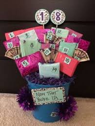 6 romantic wishes to impress your girlfriend. 14 Best Cute Presents For Girlfriend Ideas Boyfriend Gifts Girlfriend Gifts Diy Birthday Gifts