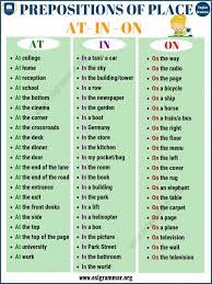 Preposition Of Place 70 Useful Examples Of Prepositions Of Place In On At Esl Grammar Appren En 2020 Apprendre L Anglais Vocabulaire Anglais Grammaire Anglaise