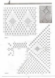 а нам всегда чего то не хватает зимою лета بداية حياكة الكروشية Beginning Of The Crocheted Sweaters Crochet Motif Patterns Crochet Chart Stitch Patterns