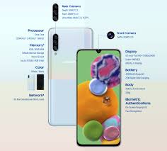 An update to the galaxy s10 5g reportedly broke the face recognition feature. Samsung Galaxy A90 5g Pantalla Plana De 6 7 Snapdragon 855 Y 5g