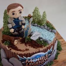 new the 10 best dessert ideas today with pictures we don t necessarily make a game theme cake but when a customer is persi themed cakes fun desserts cake