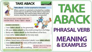 Parts Of The Body In English Youtube