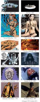 Valerian Poster and New Stills Revealed : rmovies