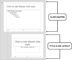 A dialog box will appear. Setting Up Powerpoint Master Slides Free Tutorial