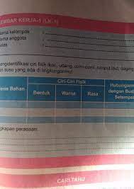 Maybe you would like to learn more about one of these? 15 Lk 1 Prakarya Kelas 9 Semester 1 Hal 143 Image Ideas Sigma Blog Edu