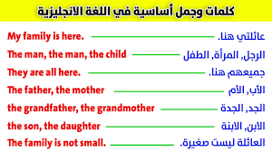 تعلم المحادثة الانجليزية للمبتدئين الدرس الاول Youtube