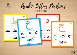 Keeping them focused on visualising and learning the letters with the vowels. Arabic Flashcards Letters Positions Printable Alphabet Etsy