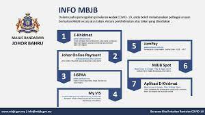 Check spelling or type a new query. Majlis Bandaraya Johor Bahru Mbjb Posts Facebook