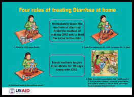 However, in most cases a bout of diarrhea will. Four Rules Of Treating Diarrhea At Home The Compass For Sbc