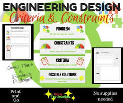 This Ngss Aligned Editable Google Slide Set Provides Students With An Engineering De Engineering Design Engineering Design Challenge Engineering Design Process