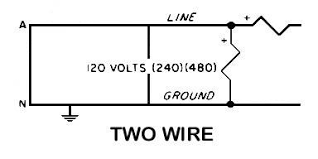 We collect plenty of pictures about light socket wiring diagram and finally we upload it on our website. Wiring Diagrams Bay City Metering Nyc