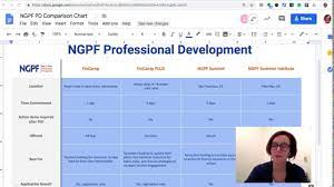 The bhu pet 2020 answer key is released on 8th september 2020. Fincamp Vs Fincamp Plus Pro Tip From Ngpf Youtube