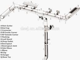 Check spelling or type a new query. Brown Downspout Diverter Pvc Rain Pipe Diverter For Rain Drainage System Buy Pvc Rain Gutter Diverter Downspout Diverter Rain Gutter Diverter Product On Alibaba Com