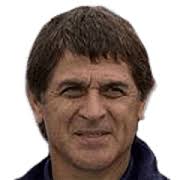 Ubaldo Fillol FM 2020 Profile, Reviews