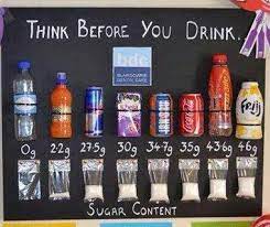 Men should consume no more than 9 teaspoons (36 grams or 150 calories) of added sugar per day. What Does 30g Of Sugar Look Like