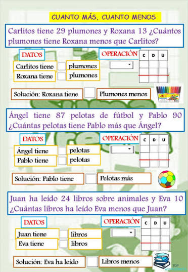 CUANTO MAS Y MENOS. Ficha interactiva | TopWorksheets