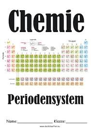 Hier kannst du verschiedene druckbare periodensysteme der elemente im pdf format herunterladen. Deckblatt Periodensystem Chemie Deckblatt Deckblatt Schule Periodensystem