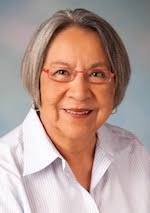 Daily Business Report-April 23, 2018, San Diego Metro Magazine