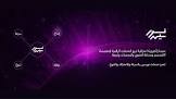 مؤسسة إجادة الأعمال