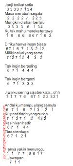 Demikian telah diulas 10 lagu jpop paling. Not Angka Pianika Lagu Cintaku Bukan Diatas Kertas Siti Nurhaliza Ruang Informasi Omibok