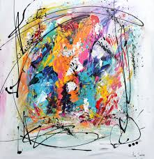 En this model is a simple abstraction of reality that facilitates understanding and communication. Definition De La Peinture Abstraite Et De L Art Abstrait