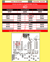 Check your lottery numbers or generate your lucky numbers by clicking on your favorite lotto. Sports Toto Check Winning New York Lottery Numbers For Feb 26 2020 New York Lottery Results Announced For Today