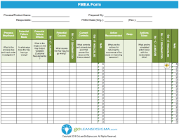 All about latest , aiag , vda , fmea , revision 1 , the major changes in latest revision. Online Green Belt Training Certification Goleansixsigma Com Business Process Management Risk Management Risk Analysis