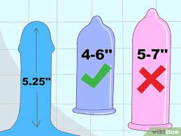 For the most accurate results, they should take the. How To Determine Condom Size 11 Steps With Pictures Wikihow