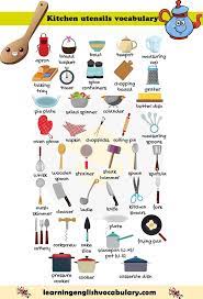 Pin On Kitchen Utensils