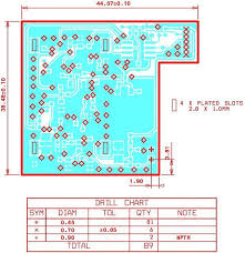 Pcb Design Guidelines Ori Eurocircuits Pcb Design