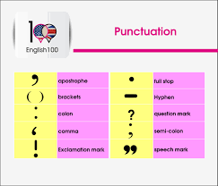 علامات الترقيم في اللغة الانجليزية Punctuation Marks English 100