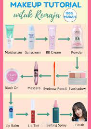 Kalian Remaja Mau Makeupan Begini Lho Caranya Storie Trik Makeup Produk Perawatan Kulit Perawatan Kulit