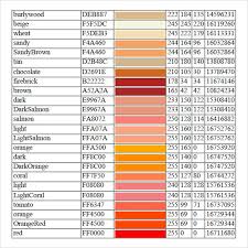 Sample General Color Chart. titanium color chart jewelry tech ...