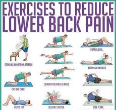 Pin On Unlock Hip Flexor Guide