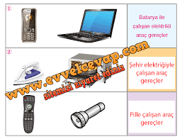 Elbette standart elektrikli araçların yanında fişe takılabilen hibrit araçlar da başarılı bir konsept. 3 Sinif Anadol Yayincilik Fen Bilimleri Ders Kitabi 7 Unite Elektrikli Araclar Unite Sonu Degerlendirme Cevaplari