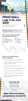 Dki jakarta perpanjang ppkm mikro hingga 14 juni pemerintah provinsi (pemprov) dki jakarta kembali memperpanjang masa penerapan pembatasan kegiatan masyarakat (ppkm) mikro dua pekan, terhitung 1 hingga 14 juni 2021.transjakarta investigasi insiden bus berhenti di pelintasan kereta berita selengkapnya klik di sini 2. Ppkm Mikro Lagi 1 14 Juni 2021 Apa Saja Yang Diatur Infografik Bisnis Com
