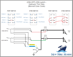 1, 2 and 3 are one circuit, with the input of pin 2 switched between the output pin 1 or 3, depending if the switch is up or down. Rocker Switch Wiring Diagrams New Wire Marine