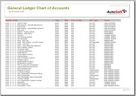 Chart Of Accounts