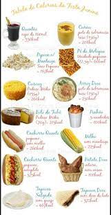 Na verdade, o que todo mundo espera é pelas comidas típicas de festa junina. Calorias Na Festa Junina Comida Junina Comidas De Festa Junina Doces De Festa Junina