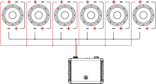 All the wires depicted in the subwoofer wiring diagrams are speaker wires. Dual Voice Coil Dvc Wiring Tutorial Jl Audio Help Center Search Articles