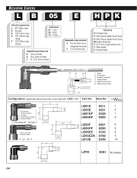 Ngk Spark Plug Resistor Cap Specifications Manualzz Com