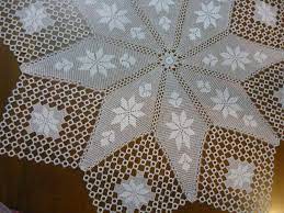 Fiskos Masasi Dantel Ornekleri 1 Baby Knitting Patterns Dantel Tig Motifleri
