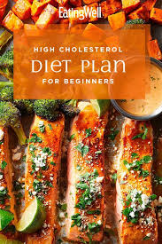 How to lower cholesterol naturally. Low Cholesterol Diet Plan For Beginners Low Cholesterol Recipes Low Cholesterol Diet Plan Nutritious Meal Plan