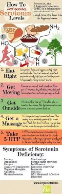 Raise Serotonin Natural Cure For Arthritis Serotonin Serotonin Levels